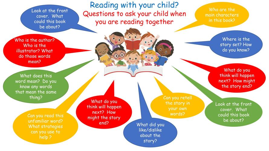 The Teaching of Reading and Phonics